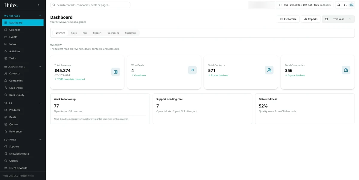 Hubz app dashboard